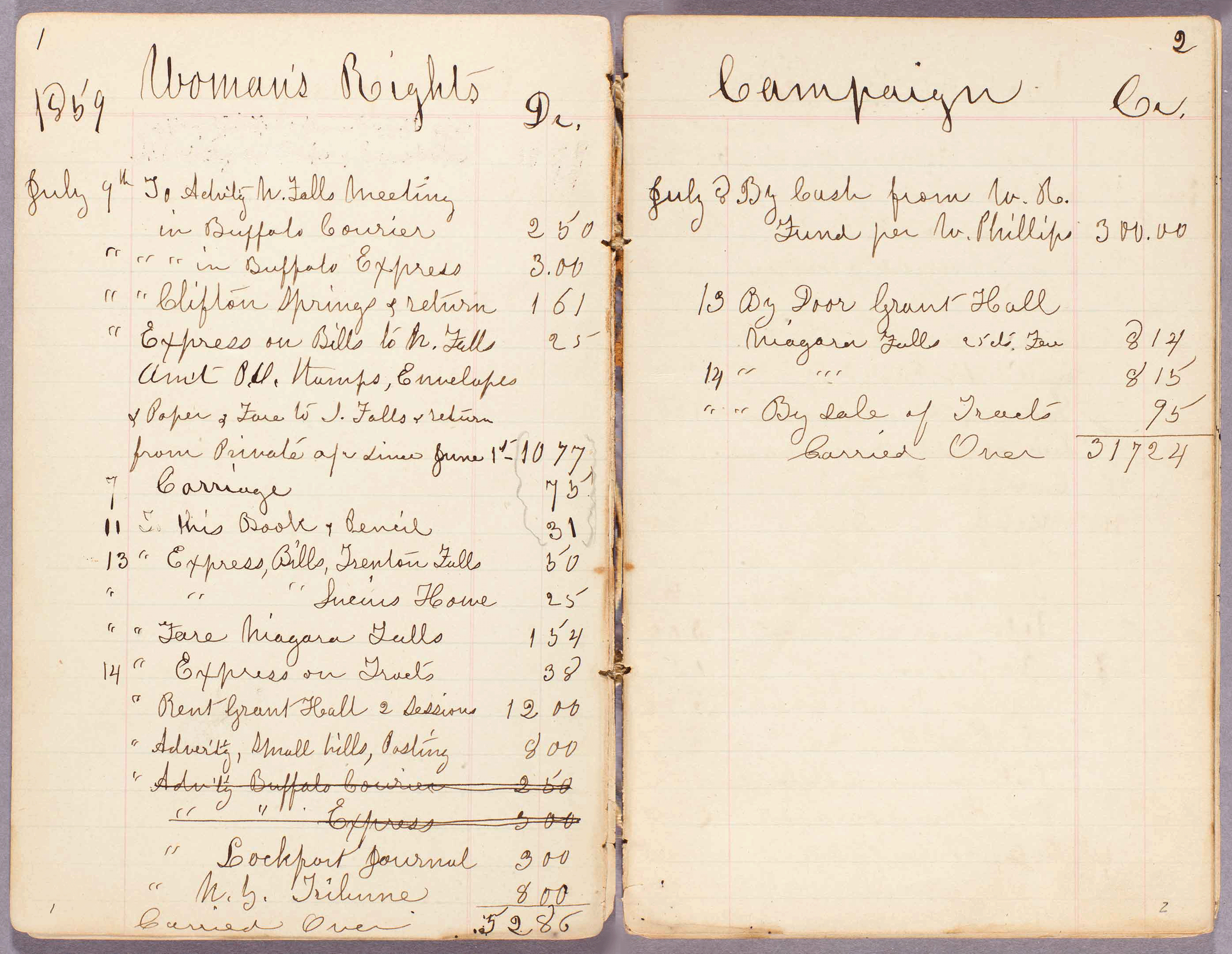 usan B. Anthony account book, April 17, 1858-July 27, 1860. 