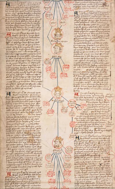 Genealogical chronicle of the Kings of England, illuminated manuscript on vellum. England, late 15th century.