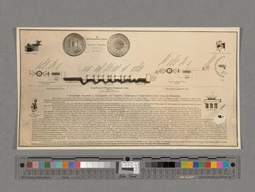 Printed cards relating to Hammer's experiments in telephonic and phonographic transmission