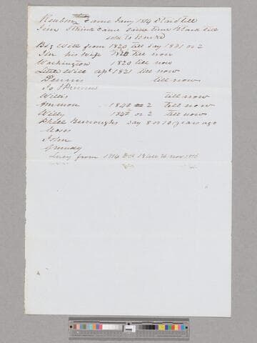 List of enslaved people