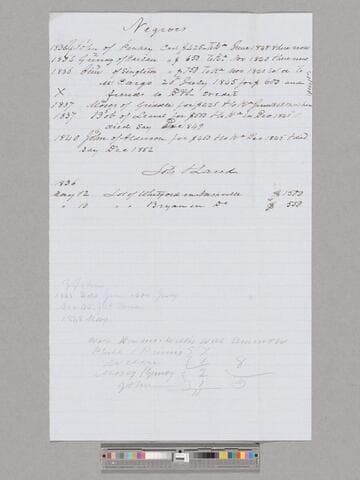 List of enslaved people and lots