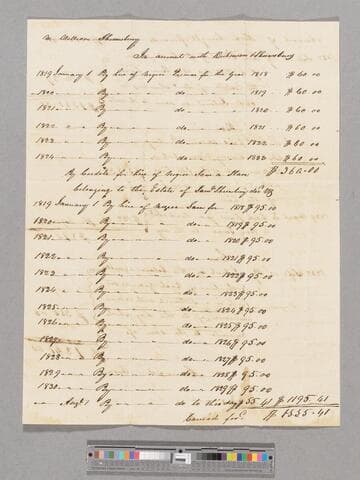 William Shrewsbury account with Dickinson & Shrewsbury