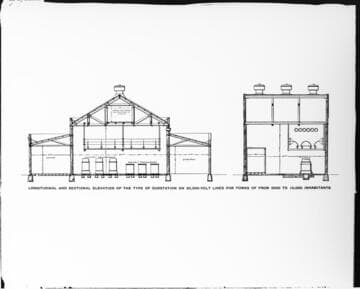 A drawing of the longitudinal and sectional elevation of the type of substation on 30 KV lines for towns of from 2000 to 10000 inhabitants