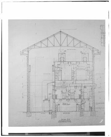 C1.1 - Charts miscellaneous