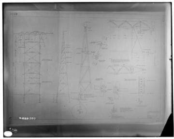 C1.1 - Charts miscellaneous