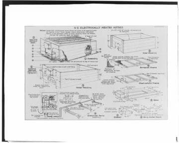 C1.1 - Charts miscellaneous - Diagram