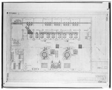 C1.1 - Charts miscellaneous