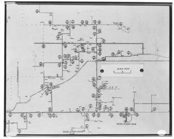 C1.1 - Charts miscellaneous
