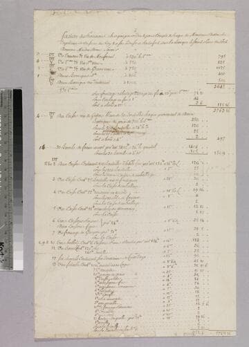 Bill of provisions : Bordeaux, to Charles-René-Dominique Sochet Destouches, 1778 April 1
