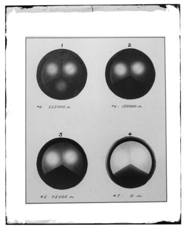 C1.1 - Charts miscellaneous