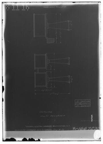 C1.1 - Charts miscellaneous