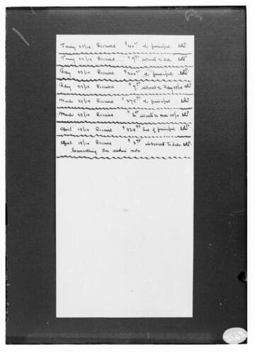 C1.1 - Charts miscellaneous
