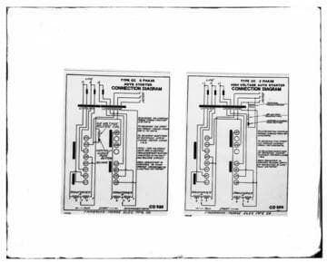 C1.1 - Charts miscellaneous
