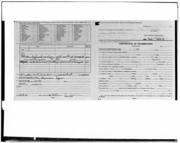 C1.1 - Charts miscellaneous