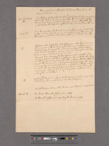 Memorandum with respect to Indian minutes in the Council Books