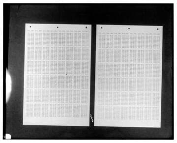 C1.1 - Charts miscellaneous