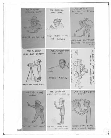 C1.1 - Charts miscellaneous