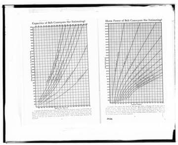 C1.1 - Charts miscellaneous