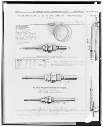 C1.1 - Charts miscellaneous