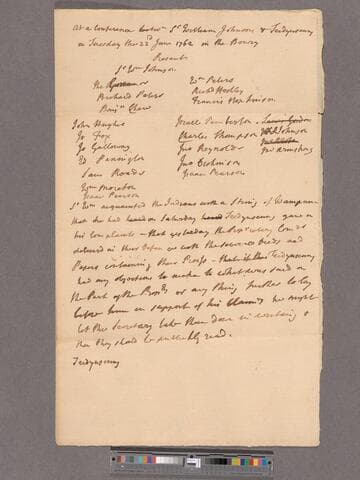 List of persons present and an account of the opening of the Easton conference with the Indians