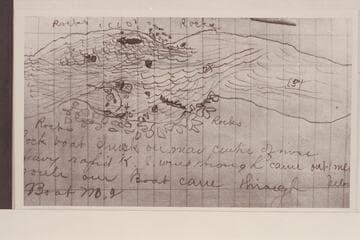 Sketch in back of Edwards' note-book disgramming the loss of the boat of the Best Expedition at Rapid No. 13 in Cataract Canyon 1891, July 21