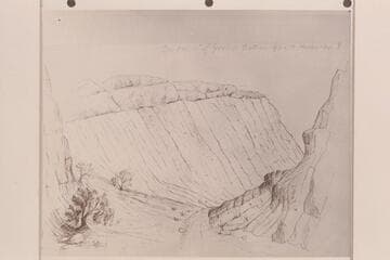 Sketch with caption: "Unconformity at the Base of the Unkar Terrace. Conglomerates resting on the upturned, eroded beds of the Vishnu Terrace." Sketch appears to be the work of B. L. Young