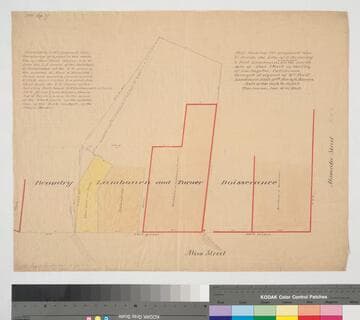 Proposed line to divide the Lots of P. Beaudry and Fred Lambourn & W.E. Turner