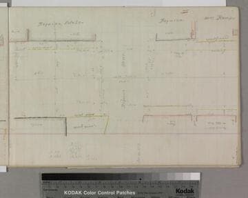 Los Angeles Street Extension, Sewer : center lines & sidewalks