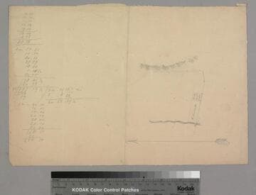 Guirado, R. - sketch maps