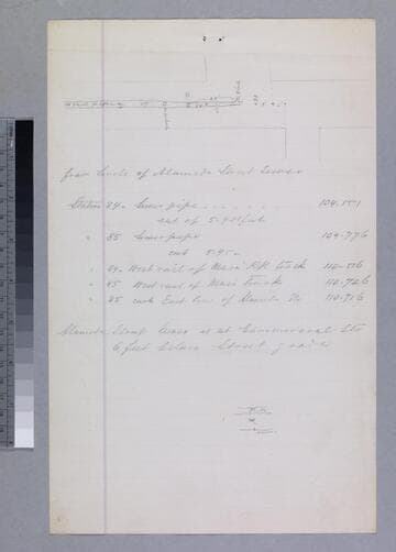 Los Angeles: sketch map of the Alameda Street sewer at Commercial Street,  with text and figures