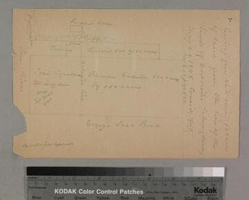 Luzero, Tomas - sketch maps