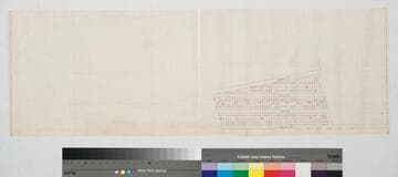 Los Angeles : subdivision of blocks between Figueroa and Chapuline Street