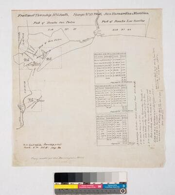 Meanders of Dead Man's Island, Smith's Island, and Mormon Island