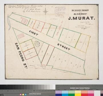 Subdivision of the Garden of J. Murat
