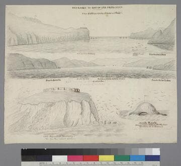 Entrance to the Bay of San Francisco