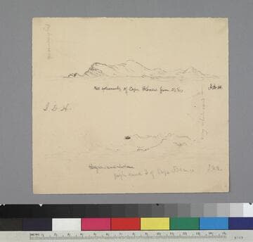 Drawings of James D. Hutton, 1847-1860
