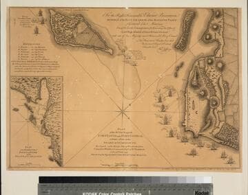 Plan of the Attack against Fort Louis now Fort George, at Point a Pitre on the Island of Gaudaloupe: By a Squadron of his Majesty's Ships of War detached from Commodore Moore, & Commanded by Capt. Wm. Harman, on the 14 FRebruary 1759. Drawn on the Spot by Lieut. Col. Rycaut of the Marines