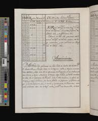 Go to image 355.
