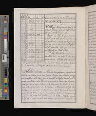 Go to image 137.