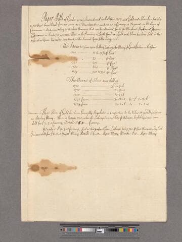 Merchants of London, Bristol & Liverpool. To the Board of Trade : Extract of a Paper from South Carolina, relative to Prices of gold and silver, 1700-1739
