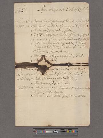 Great Britain. Privy Council Committee for Trade and Plantations. List of Papers relating to the Earl of Carlisle