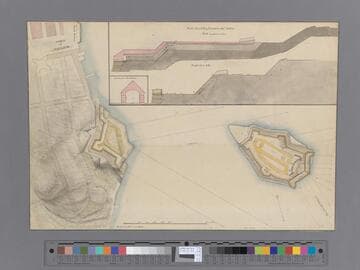 Plan of the South Fort at Halifax and the Fort of St. George's Island with three elevations. [cartographic material]