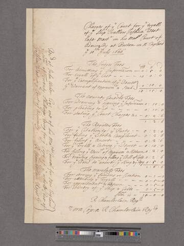 Massachusetts. Court of Admiralty. Charges of ye Court for ye tryall of ye Ship Swallow ... in his Matys Court of Admiralty