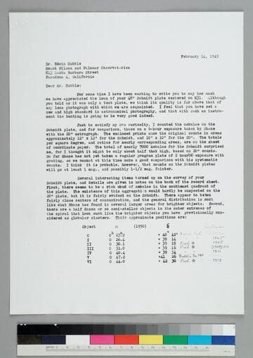 Astronomer Nicholas Mayall