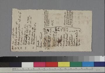 Thomas Jefferson notes on distances between Poplar Forest and Natural Bridge