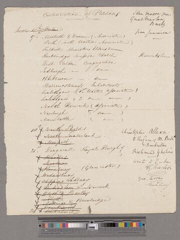 Continuation of Petitions: [List of names, locales and tally of figures]