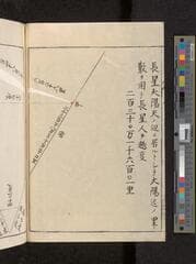 Go to image 14.