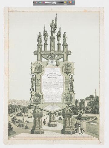 To all whom it may concern know ye, that William Raikes