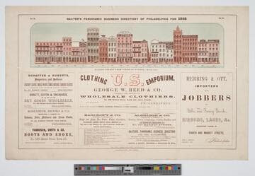 Baxter's Panoramic Business Directory of Philadelphia for 1859