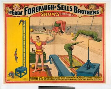 The Great Forepaugh & Sells Brothers shows combined : phenomenal acts of contortion
